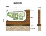 旅游景区导览牌导览图
