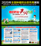 癌症防治共同行动