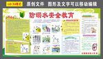 防溺水安全教育