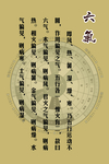 六气