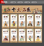 名医 古代名医 名医展板