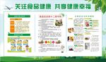 食品安全
