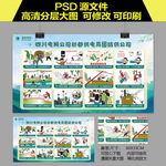 电力漫画展板3