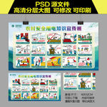 电力漫画展板