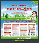 职业病防护展板