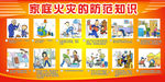 消防知识安全宣传图片