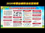2020职业病防治法宣传周