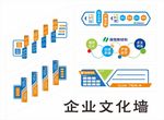 企业文化墙