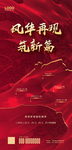 土拍 地产拿地喜报