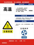 职业病危害告知卡