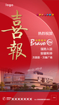 商业地产喜报
