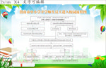 入园流程图