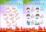 防疫海报