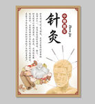 针灸宣传海报