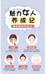 美容整形海报