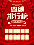 业绩榜