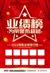 业绩榜