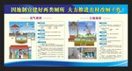 蓝色展板 农村厕所改造
