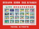 居民安全用电