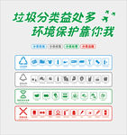 垃圾分类文化墙
