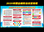 2020职业病防治法宣传周展板