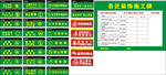 装修安全标牌