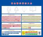 安全警示标志大全