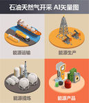 石油能源 生产运输图标