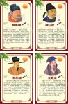 古代书法家