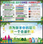 垃圾分类宣传栏