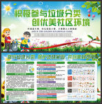 垃圾分类指南