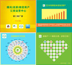 微信 朋友圈 网络公司海报