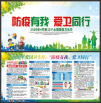 全国爱国卫生月