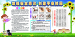 增强安全意识创建平安校园文化墙