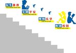 校园楼梯文化墙设计