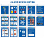 企业工地质量安全标准化展厅挂画