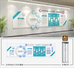 医院文化墙