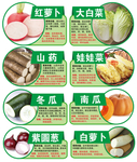 蔬菜吊牌