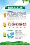 健康口腔海报  爱护牙齿海报