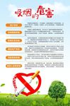 吸烟危害海报