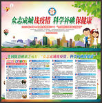 全国防治碘缺乏病日