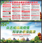 2020年防治碘缺乏病日