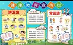 健康 教育宣传栏