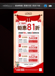 特价房大字报