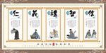 校园传统仁义礼智信儒家文化展板