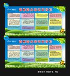 森林防火知识宣传栏