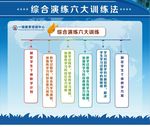 教育培训