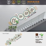 简约廉政文化楼梯文化墙