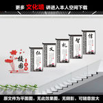 校园楼梯文化墙
