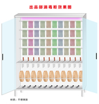不锈钢存储柜